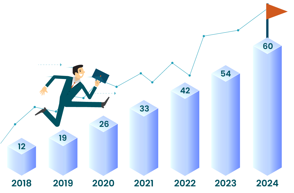 growth-image
